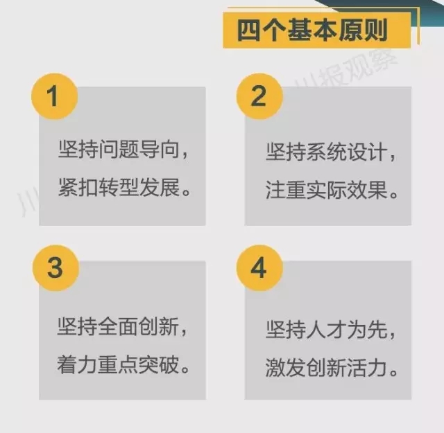 四川省支持成都每個區縣建“高新區”!還有很多重磅消息!