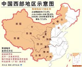 我國西部地區(qū)發(fā)揮后發(fā)優(yōu)勢的動(dòng)力與路徑探析